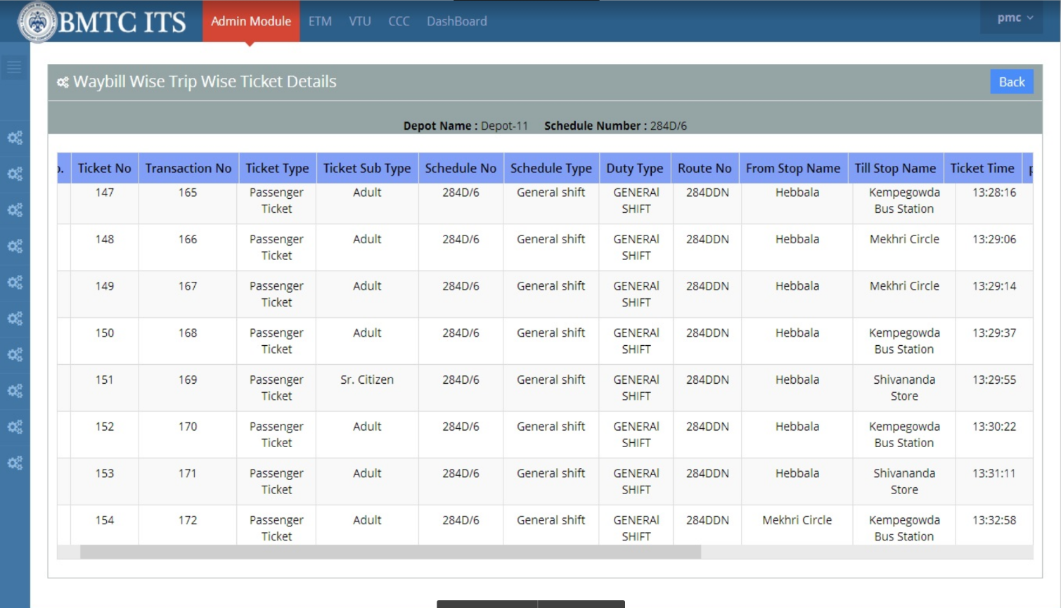 BMTC ITS Dashboard: Officials can monitor all the buses that belong to their depot on this screen.