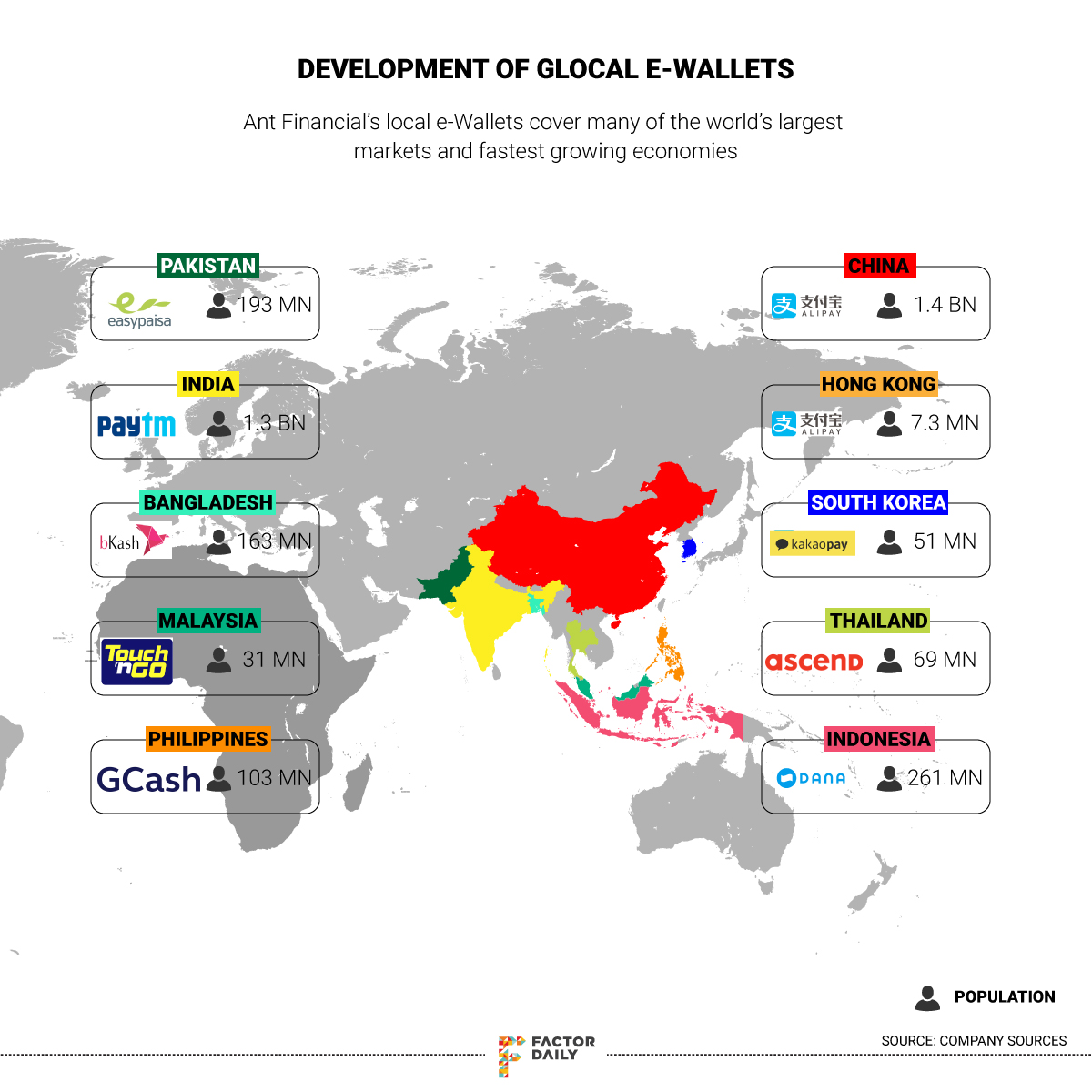 How Chinese companies are planning a global fintech coup | FactorDaily